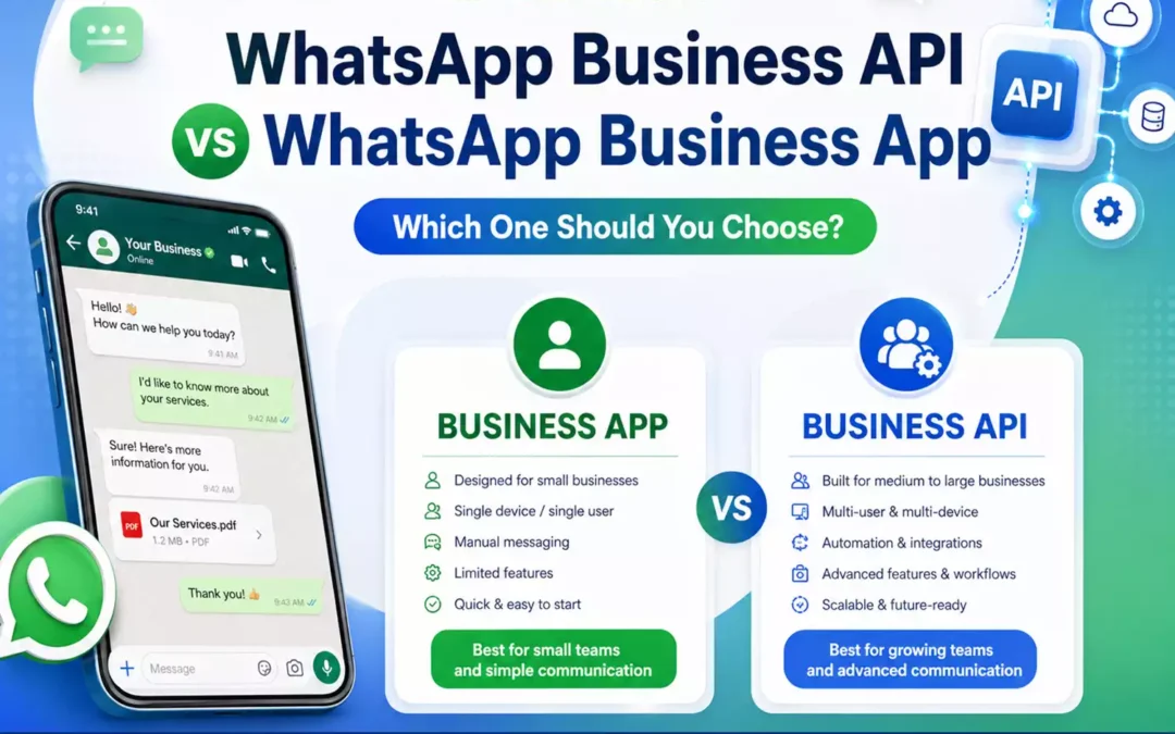 WhatsApp Business API vs WhatsApp Business App: Which One Should You Choose?