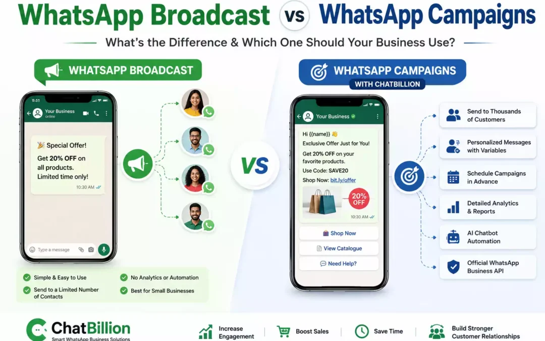 WhatsApp Broadcast vs WhatsApp Campaigns: What’s the Difference and Which One Should Your Business Use?